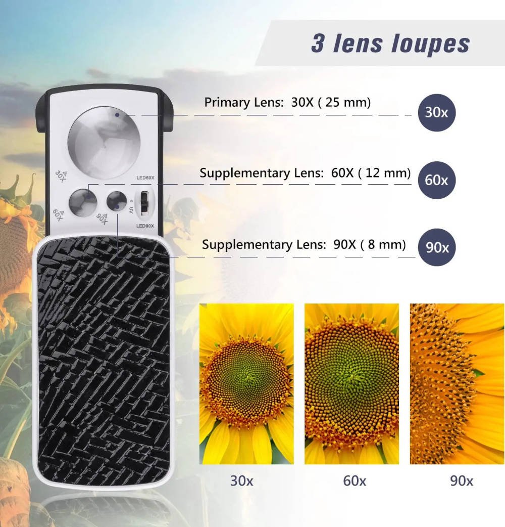 Forstørrelsesglass med LED og UV lys